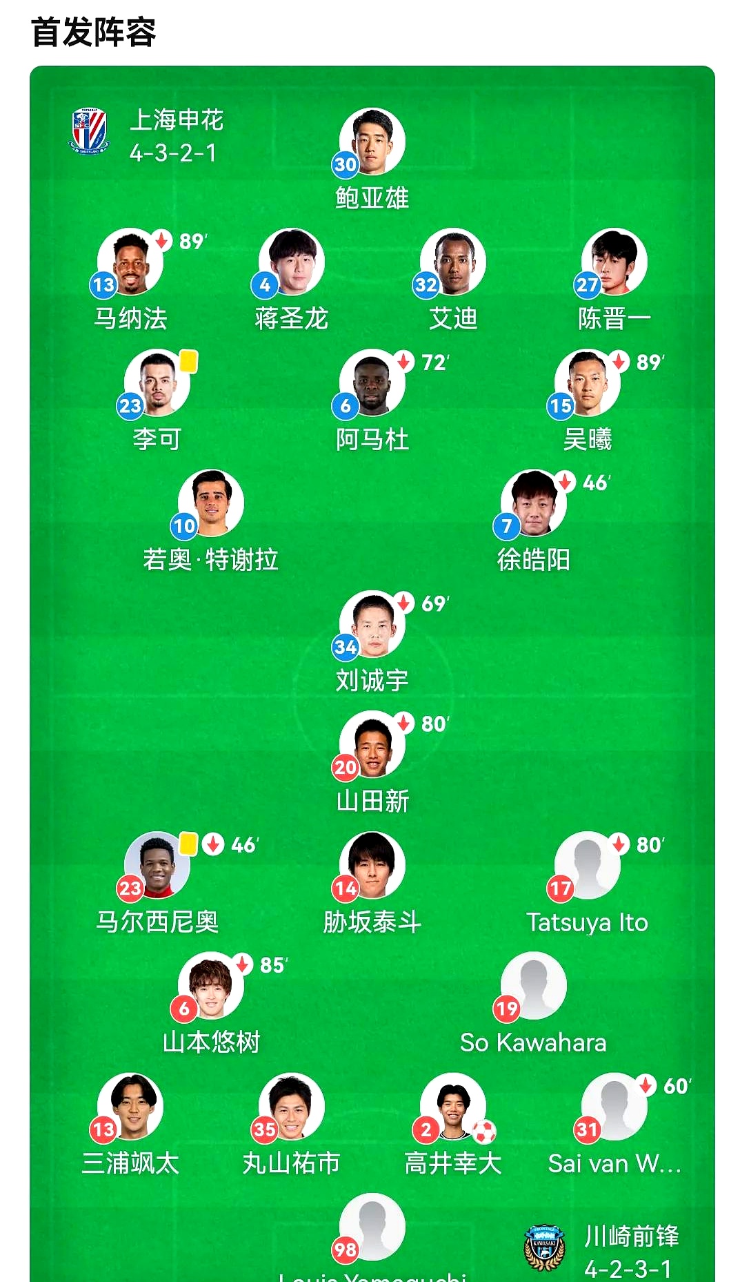 申花主场战平鲁能,排名垫底的简单介绍 申花主场战平鲁能,排名垫底的简单介绍